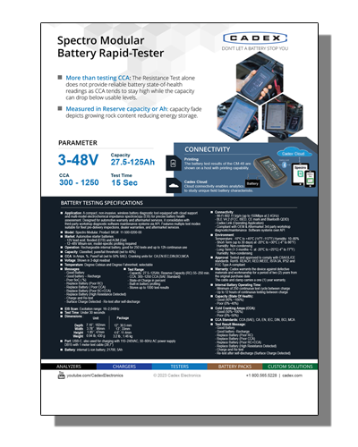 Datasheet PDF Thumbnail icon